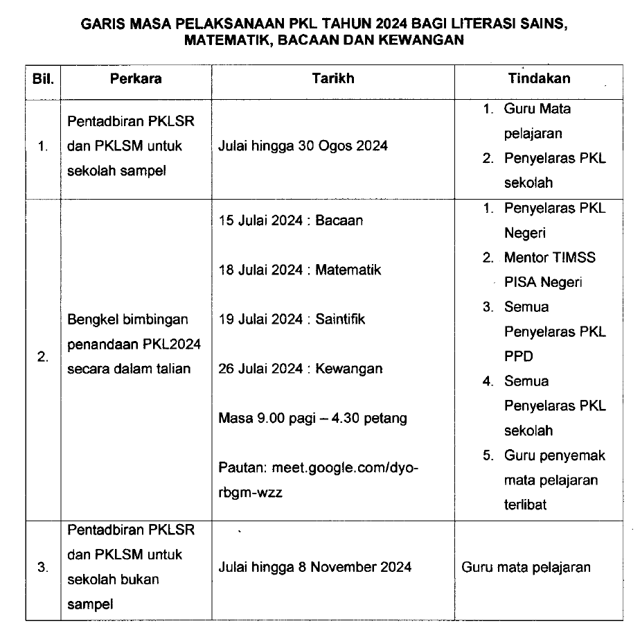 PKL Information Image